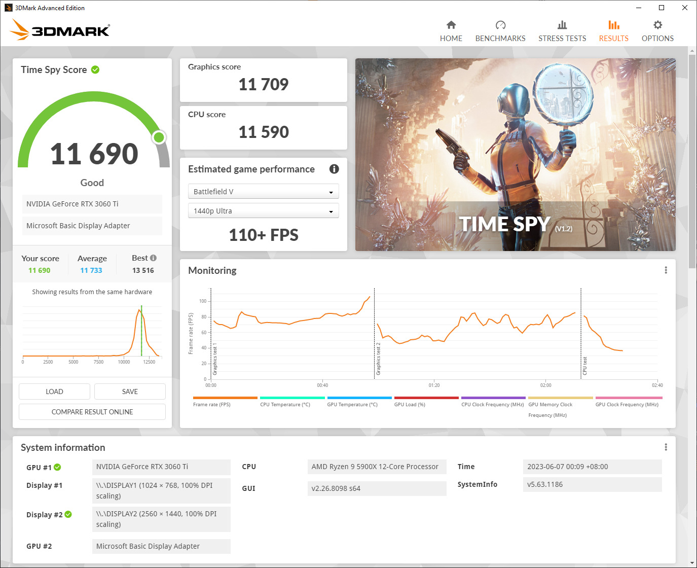 實機Windows下的3DMark跑分